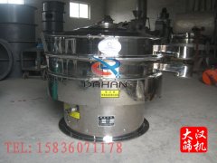 食品添加劑專用旋振篩已發貨，無錫馬經理請注意查收!